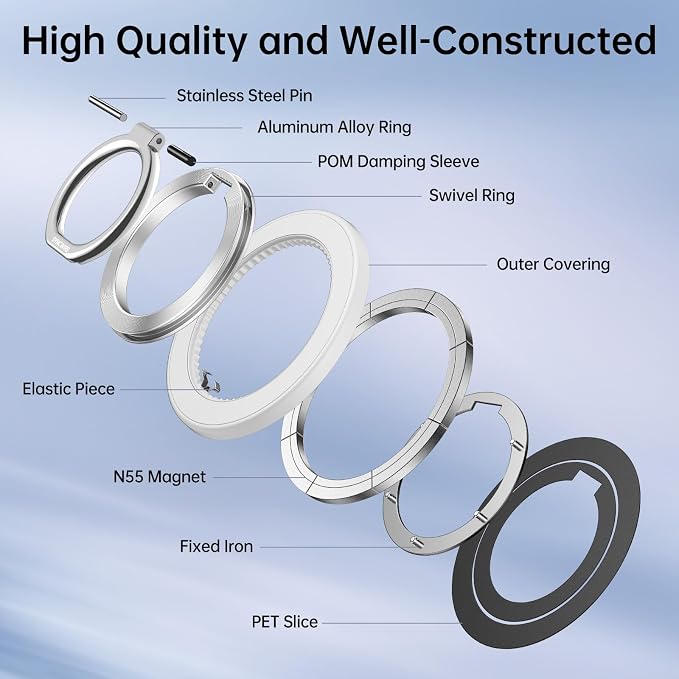 SYNCWIRE Magnetic Phone Ring Holder - Image 2