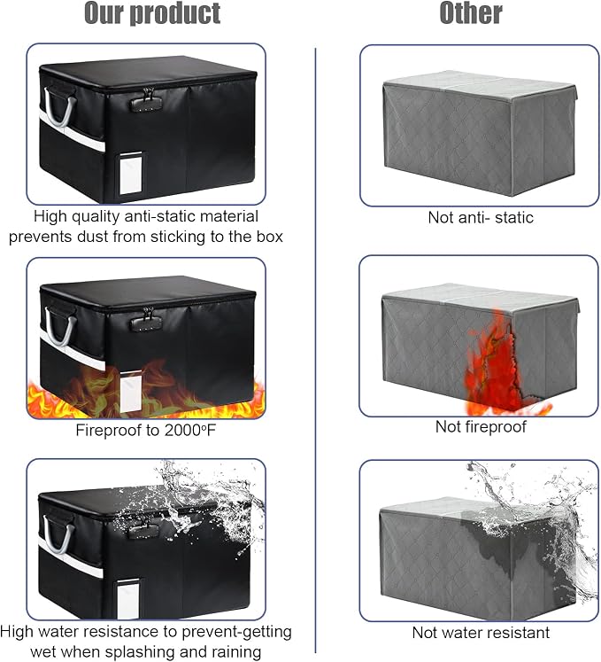 TOMKID Fireproof Document Box, Fireproof File Box - Image 5