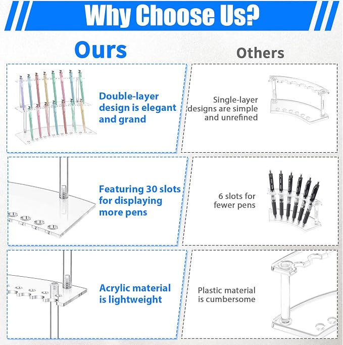 Zourane Acrylic Pen Display Stand, 2-Tier 30 Slot 1.3cm Wide Pen Holder - Image 4