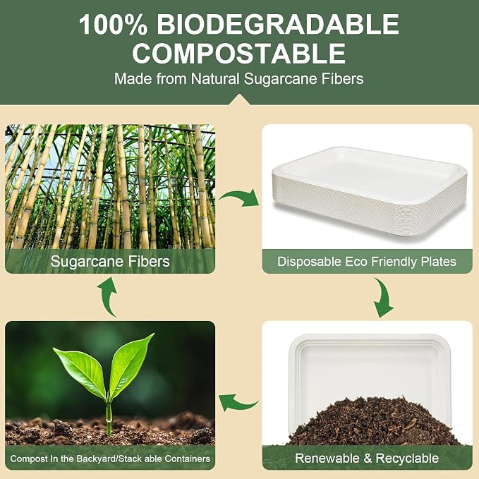 60 Pack White Disposable Food Trays, 14INCH Extra Large Disposable Plates - Image 4