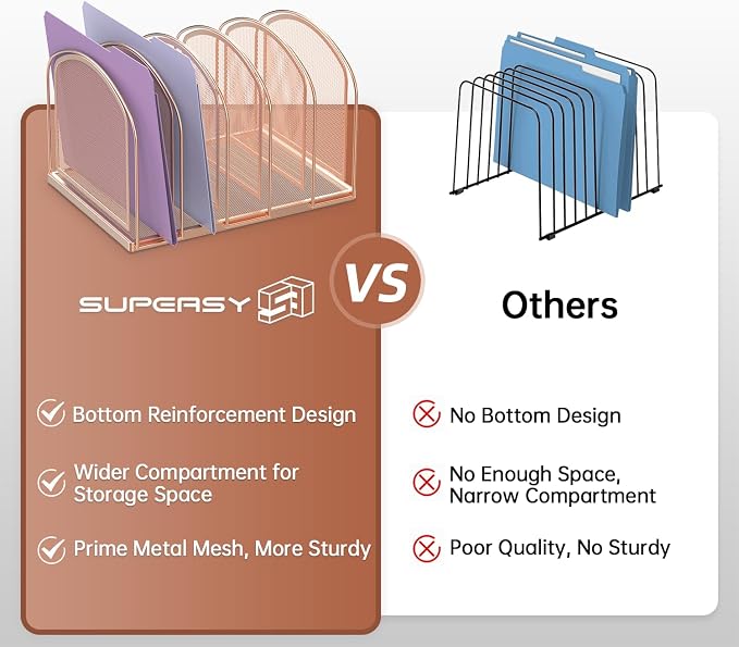 SUPEASY File Organizer for Desk, 5-Section Mesh Desk Organizer, Vertical File - Image 3