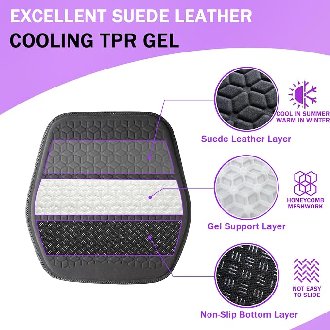 Thin Premium Gel Seat Cushion for Car Seat, Office Chair, Wheelchair, Golf Cart - Image 3