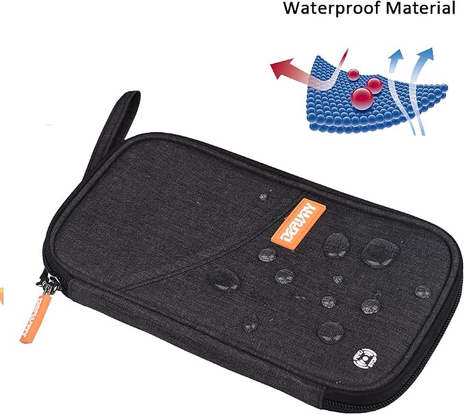 defway Passport Holder Travel Wallet - Image 6