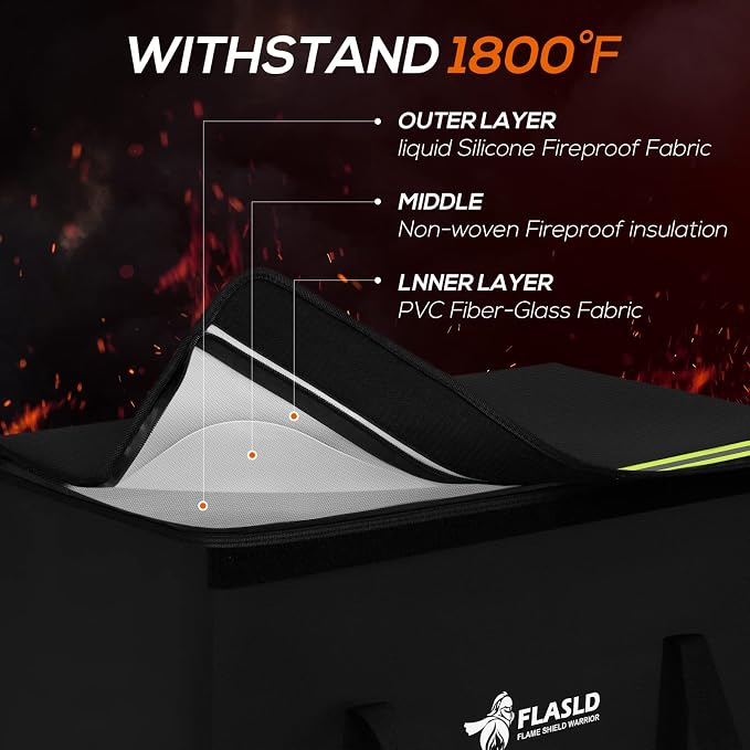 FLASLD Large Fireproof Document Bags, Fireproof Folder Safe Box - Image 7