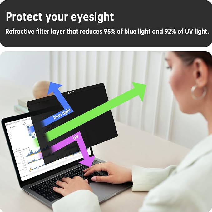 Peslv Magnetic Privacy Screen for Macbook 12 Inch, Removable Anti Blue Light - Image 6