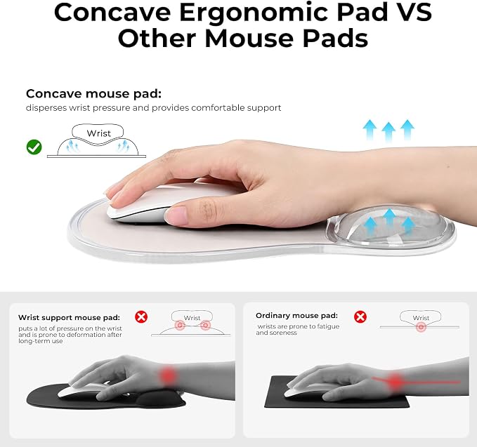 EooCoo Ergonomic Waterproof Mouse Pad - Image 3