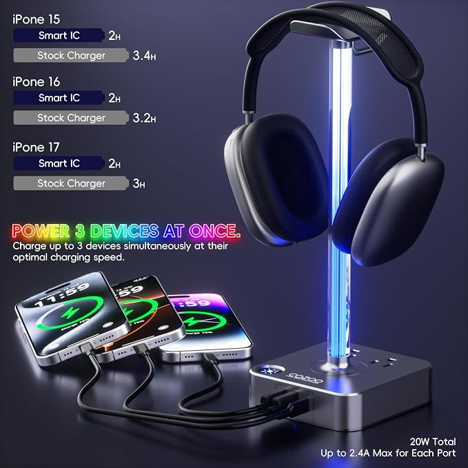 cozoo Gifts for Gamer Men All-in-One RGB Headset Stand & Charging Station | 3 - Image 3