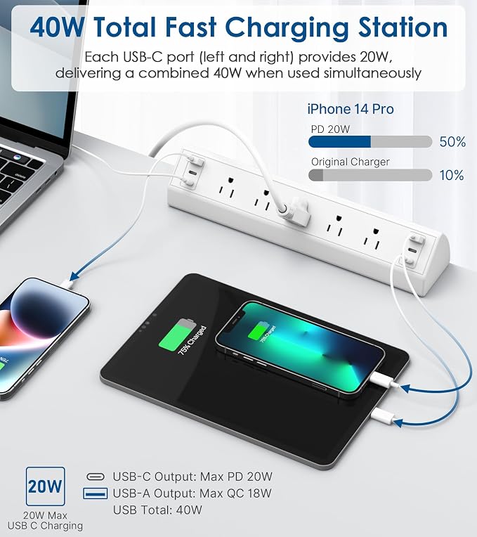 Jgstkcity Desk Clamp Power Strip USB C, Table Surge Protector | 1200J, Total - Image 2