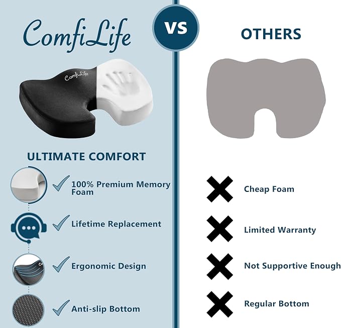 ComfiLife Premium Comfort Seat Cushion - Image 8