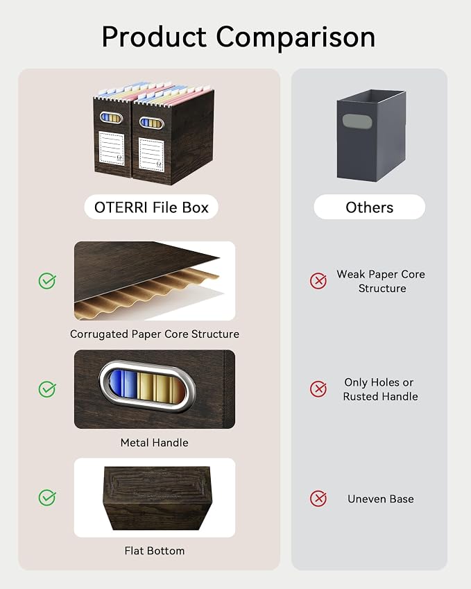 Oterri File Organizer Box, Portable Collapsible Cardboard File Folder Organizer - Image 4