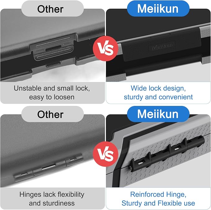 Meiikun Clipboard with Storage, Rugged Shockproof Protective, Internal Pen - Image 7