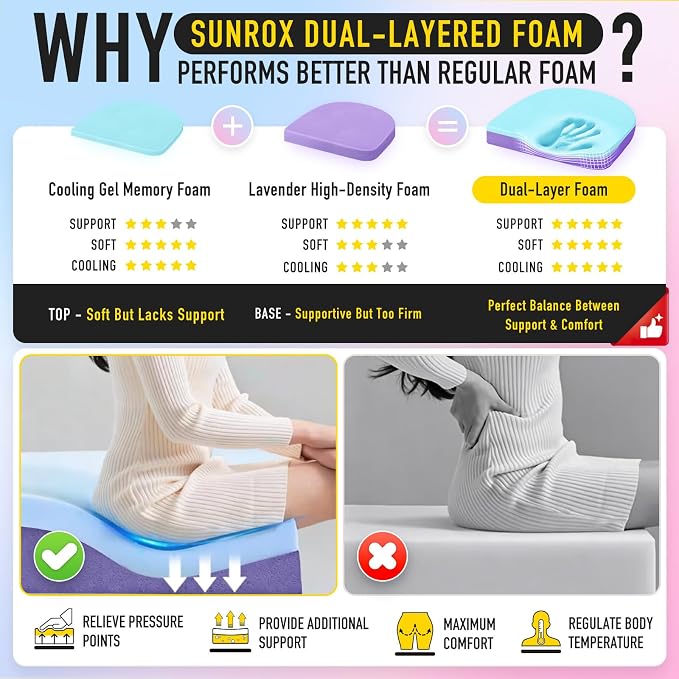 SUNROX Cooling Gel Memory Foam Chair Cushions, 2.6" Thick U-Shaped Dual-Layer - Image 3