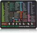 Pixiecube Excel Shortcut Mouse Pad by PIXIECUBE