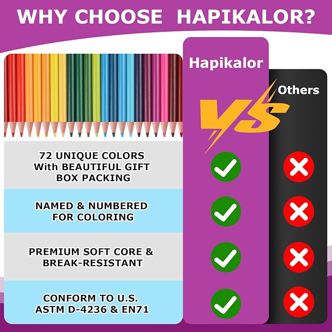 Hapikalor 72 Colored Pencils for Adult Coloring Books, Professional Coloring - Image 3