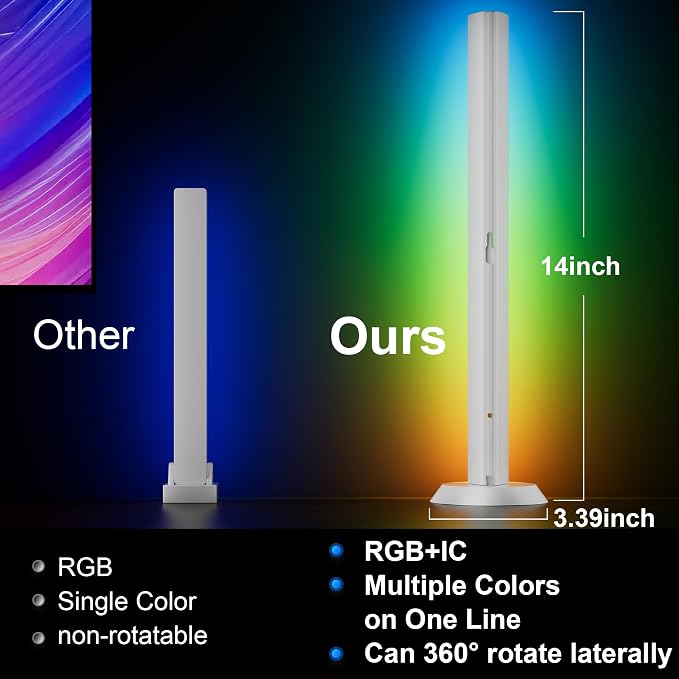 TJOY Smart Light Bars, RGB Table Desk Lights, TV Backlight - Image 5