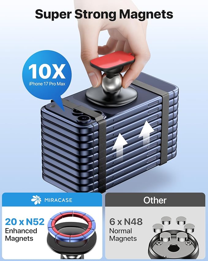 Miracase for MagSafe Car Mount【Strong Magnets】 Magnetic Phone Holder for - Image 2