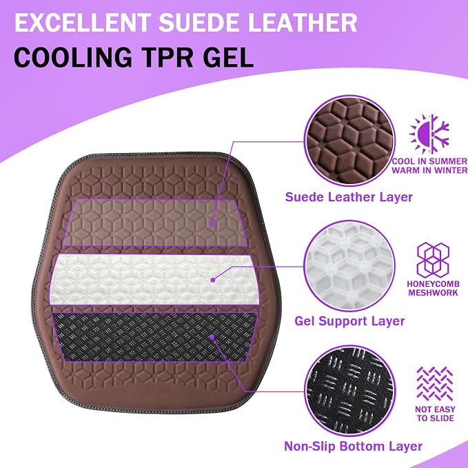 Thin Premium Gel Seat Cushion for Car Seat, Office Chair, Wheelchair, Golf Cart - Image 3
