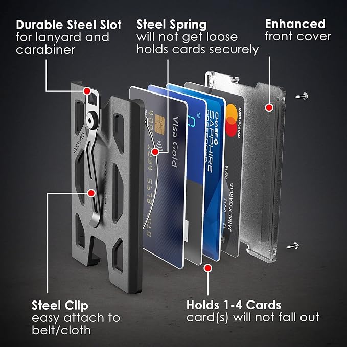 GOVO T4 Badge Holder/Wallet - Image 6