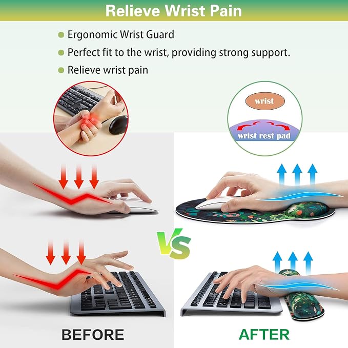 Ergonomic Keyboard Wrist Rest, Mouse Pad - Image 4