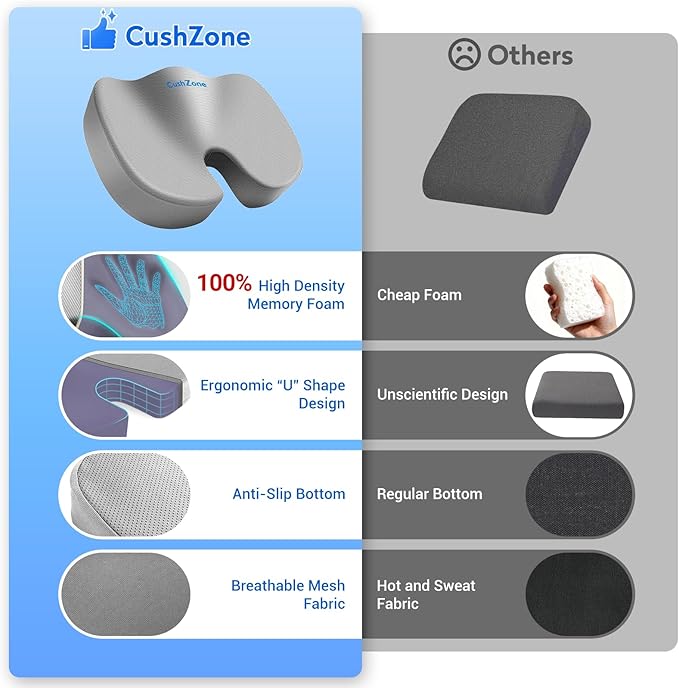CushZone Seat Cushion, Office Chair Cushions, Car Seat Cushion, Non-Slip - Image 4