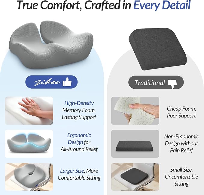 ZIKEE Pioneering Seat Cushion for Pressure Relief, Ergonomic Office Chair - Image 6