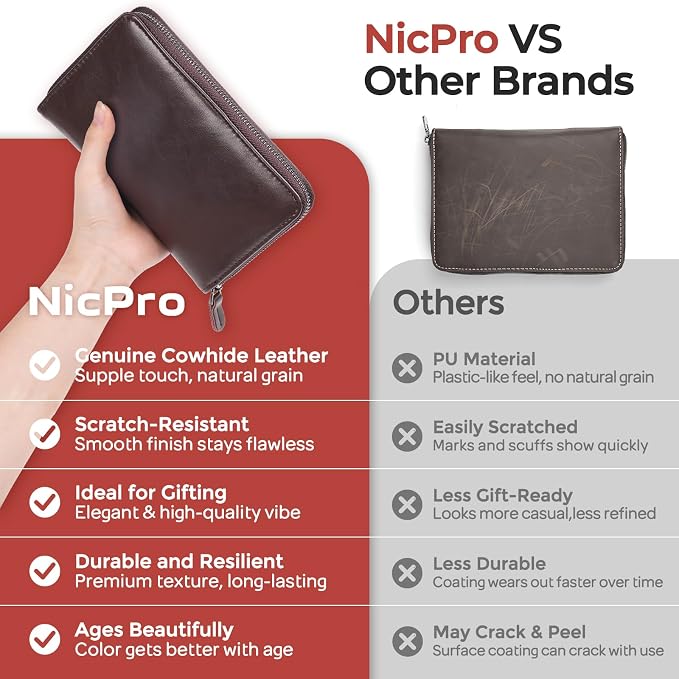 Nicpro 30PCS Silver Metal Mechanical Pencils Set in Leather Case, Art Drafting - Image 5