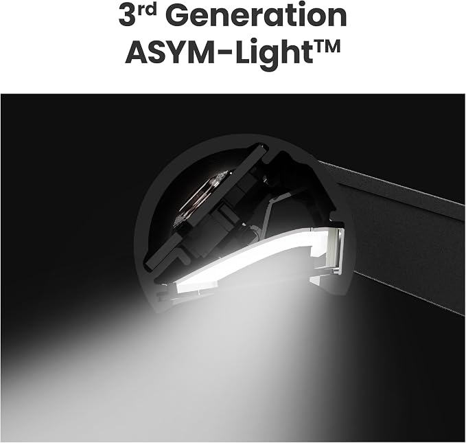BenQ ScreenBar Pro LED Monitor Light Bar - Image 4