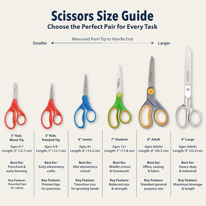 Westcott 5" Hard Handle Kids Scissors - Image 8