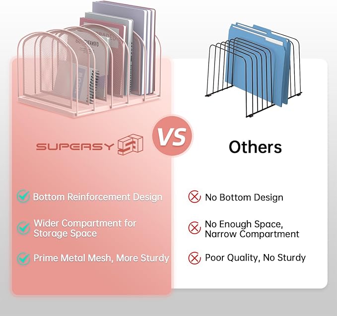 SUPEASY File Organizer for Desk, 5-Section Mesh Desk Organizer, Vertical File - Image 2