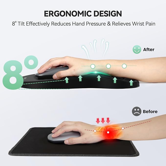 TECKNET Ergonomic Mouse Pad - Image 3
