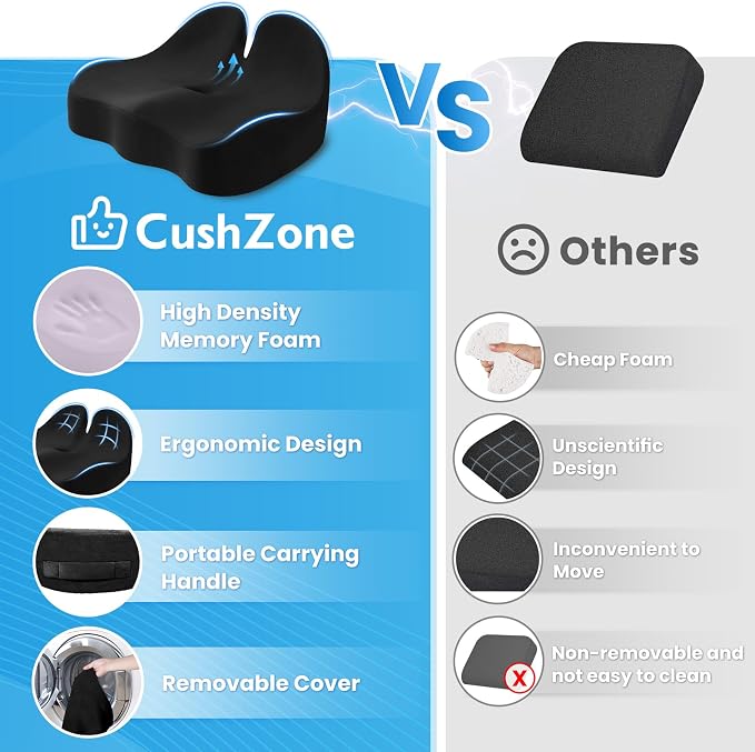 CushZone Seat Cushion, Memory Foam Office Chair Seat Cushion - Image 6