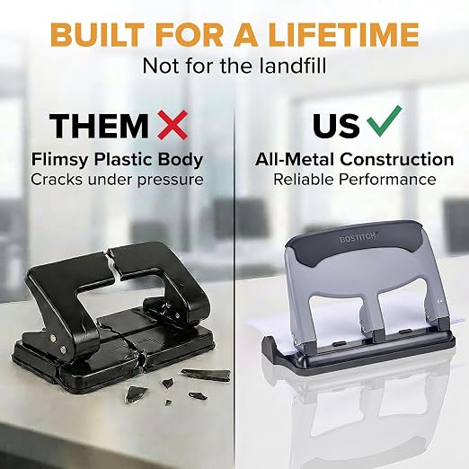 Bostitch EZ Squeeze 3 Hole Paper Punch, 40 Sheet Capacity, Heavy Duty Metal - Image 4