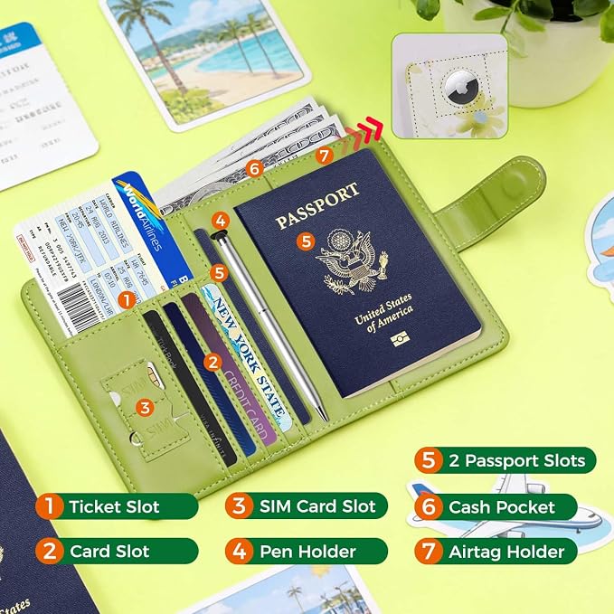 Melsbrinna Rfid Passport Holder - Image 2