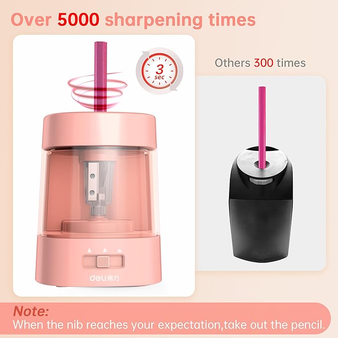 Deli Electric Pencil Sharpener, Automatic Pencil Sharpeners - Image 3