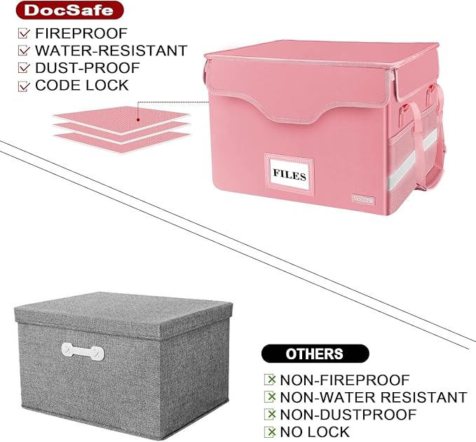 DocSafe Fireproof Document Box - Image 2