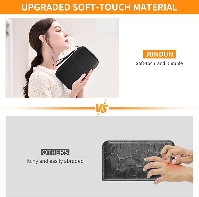 JUNDUN 2500℉ Fireproof Family Passport Holder Upgraded Material | RFID Blocking - Image 3