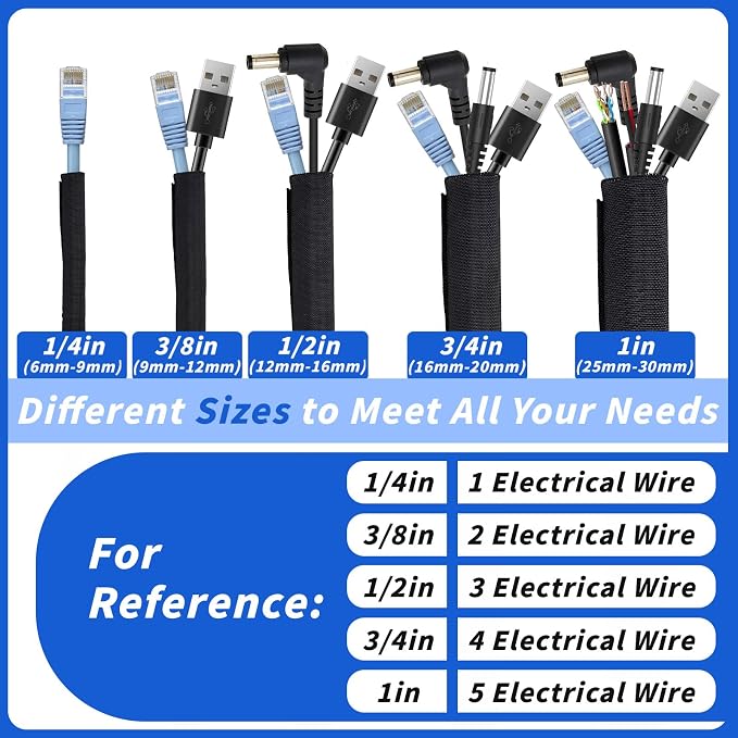 15FT Split Braided Sleeve Cable Management, 1/4 Inch Wire Loom Tubing Cord - Image 7