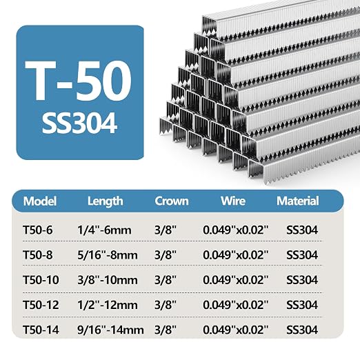 Beveled Chiseled Pointed Heavy Duty T50 304 Stainless Steel Staples 1/4 Inch - Image 2