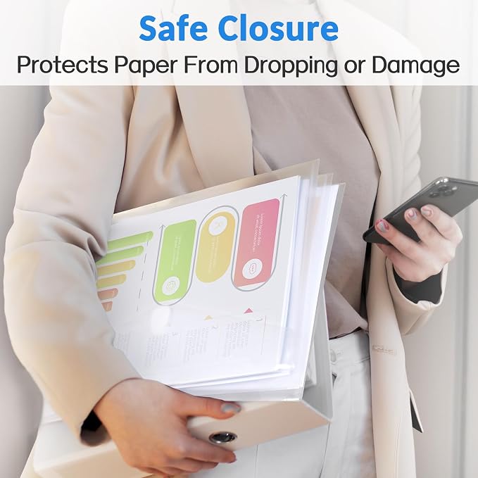 Sooez 6 Pack Plastic Envelopes File Folders, Rainforced Clear Folder Important - Image 5