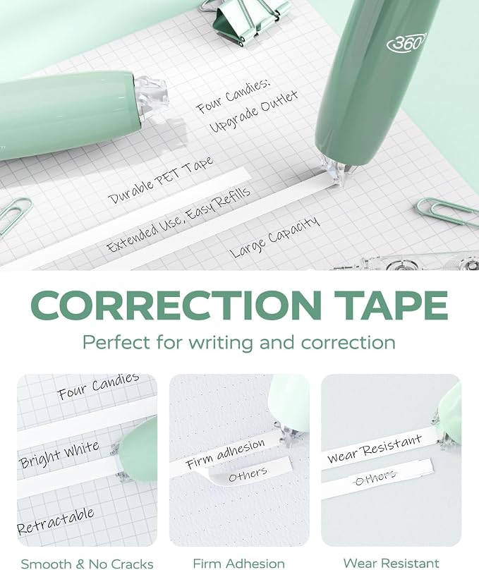 Four Candies Refillable Retractable White Correction Tape, School Supplies - Image 4