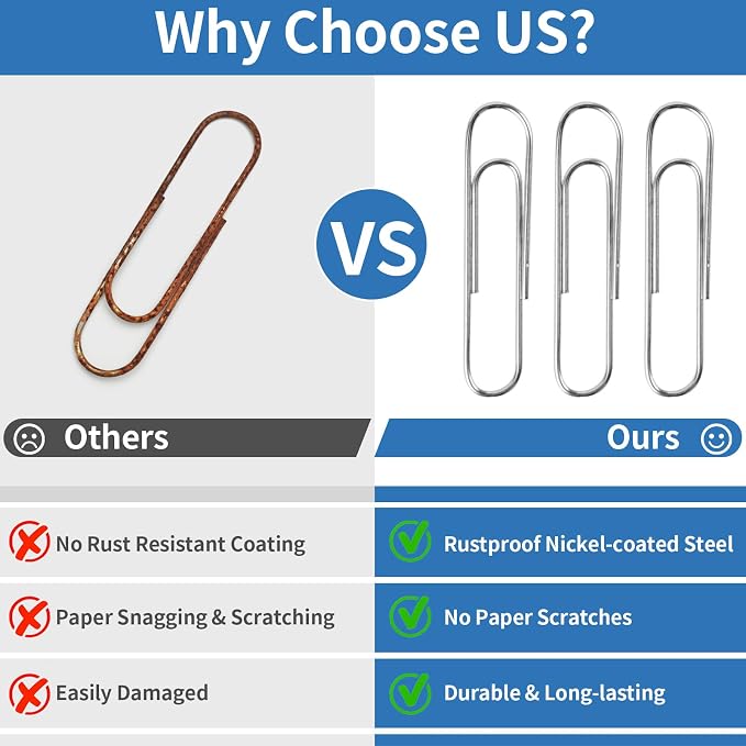 800 Pcs Medium Paper Clips, #1 Smooth Paperclips - Image 4