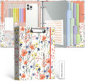 3 Ring 1 Inch Binder Organizer, KLLVE Three Ring Binders by KLLVE