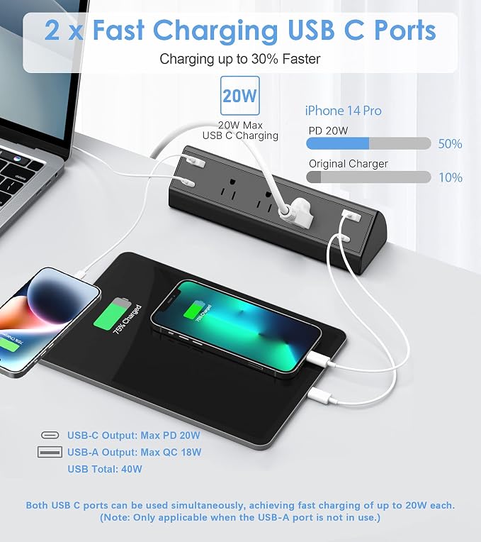 Jgstkcity Desk Clamp Power Strip, 40W Total Fast Charging Station, 2 PD 20W USB - Image 3