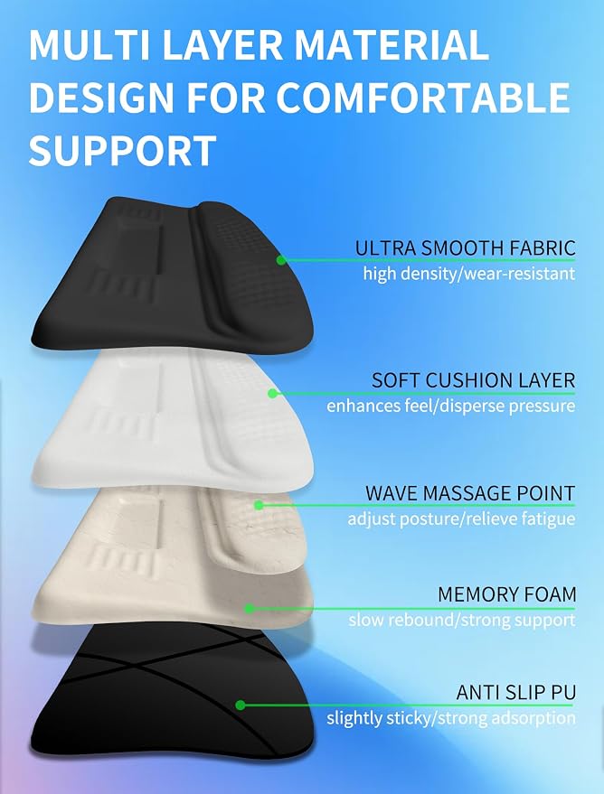 Ergonomic Wave Wrist Rest with Keyboard Stand, Cushioned Palm Rest, Comfortable - Image 3