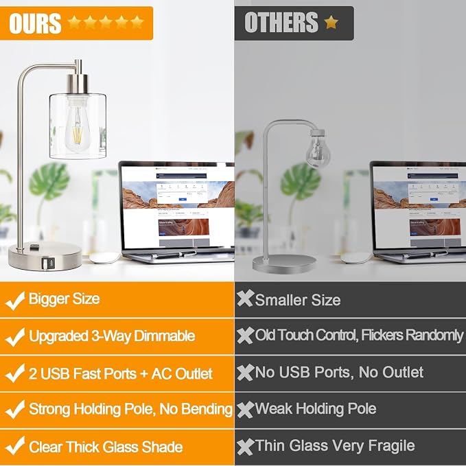 Industrial Touch Control Table Lamps Set of 2 - Image 2