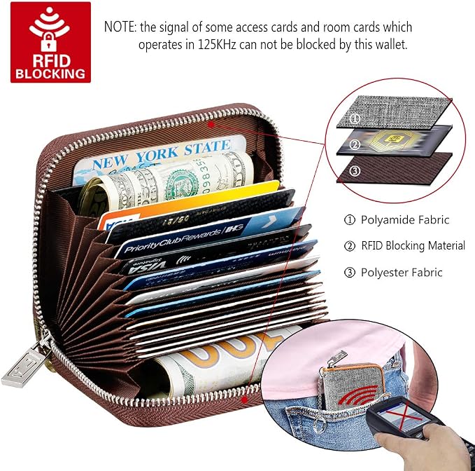 FurArt Zipper Wallet Women, RFID Blocking Credit Card Wallet, Business Card - Image 4