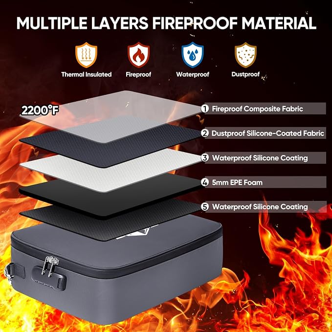 BALEINE Fireproof Document Box - Image 5