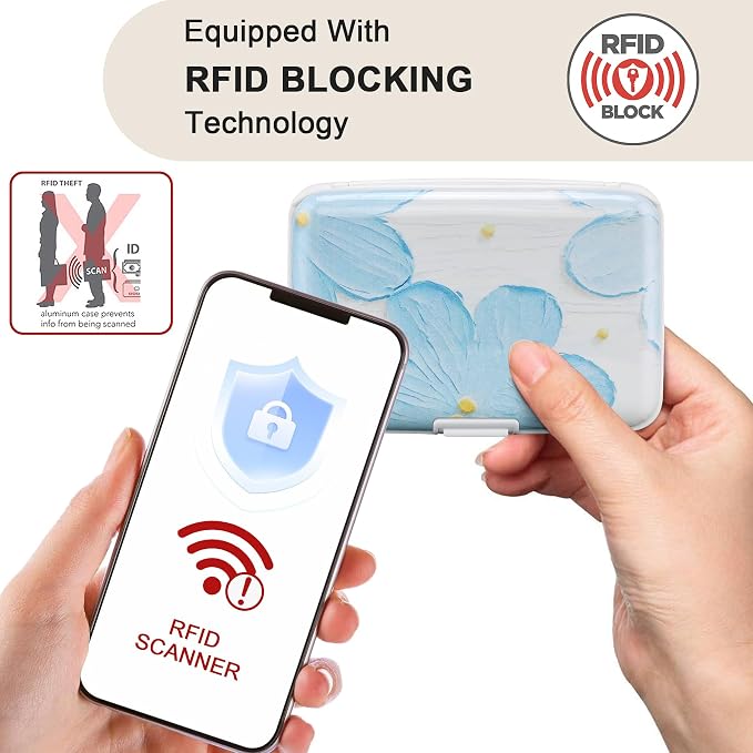 ELFISH Mini RFID Aluminum Wallet Credit Cards Holder Business Card Case Metal - Image 2