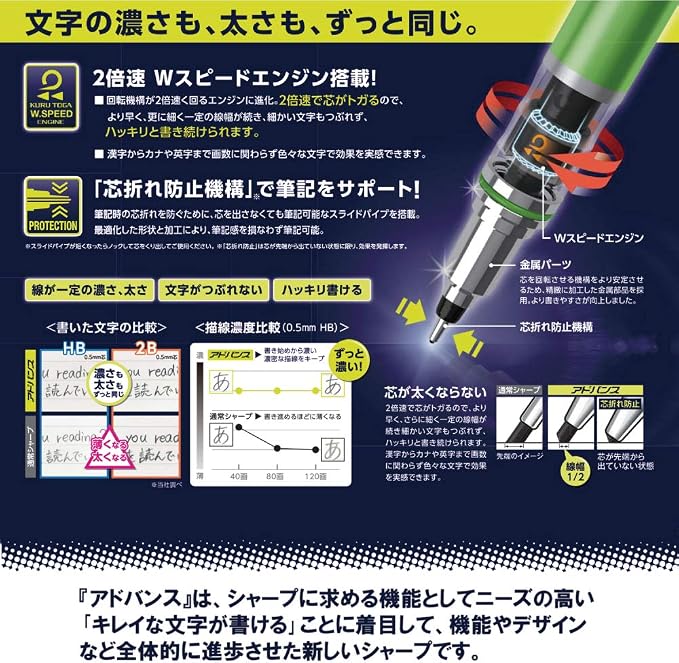 Uni Mechanical Pencil, Kuru Toga Advance - Image 3