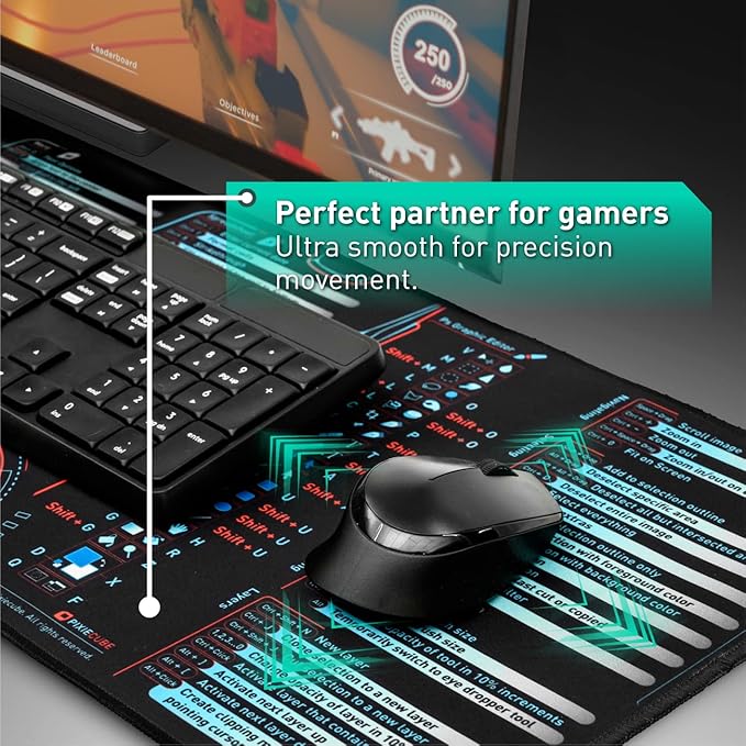 Pixiecube Windows, Adobe Photoshop Shortcut Keys Extended Large Mouse Pad | - Image 5